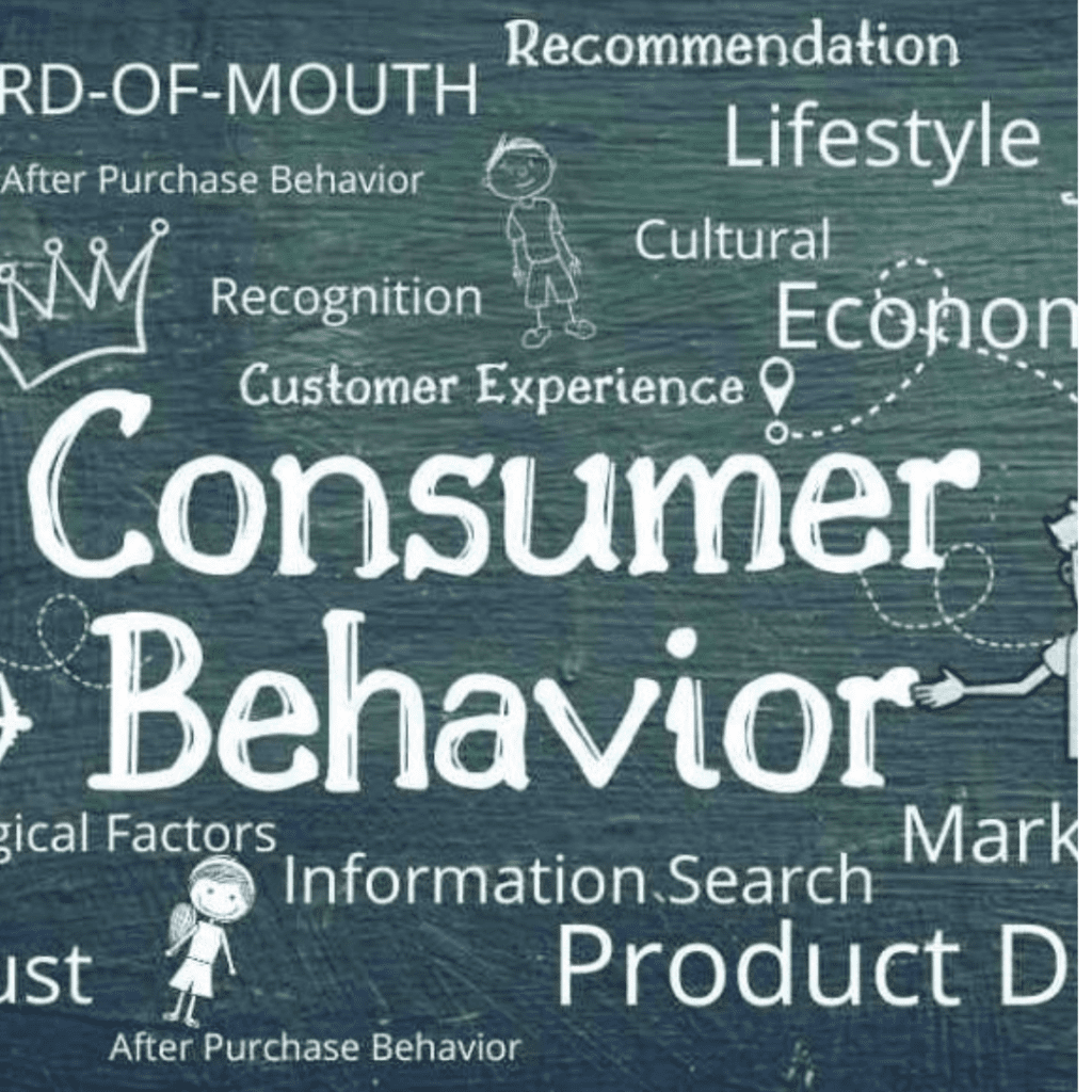 What is consumer behaviour?