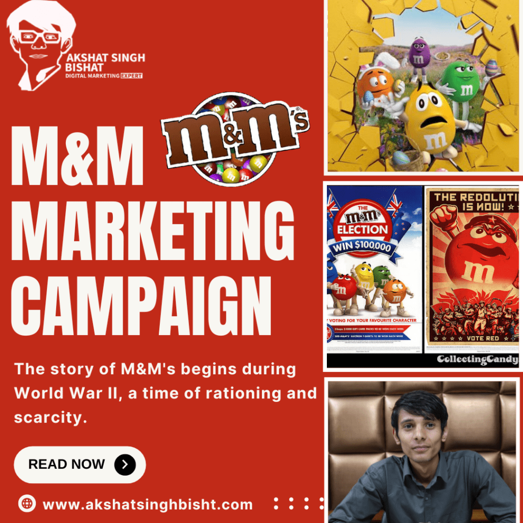 M&M's From Candies to Characters A Case Study in Brand Evolution and Marketing Mastery​