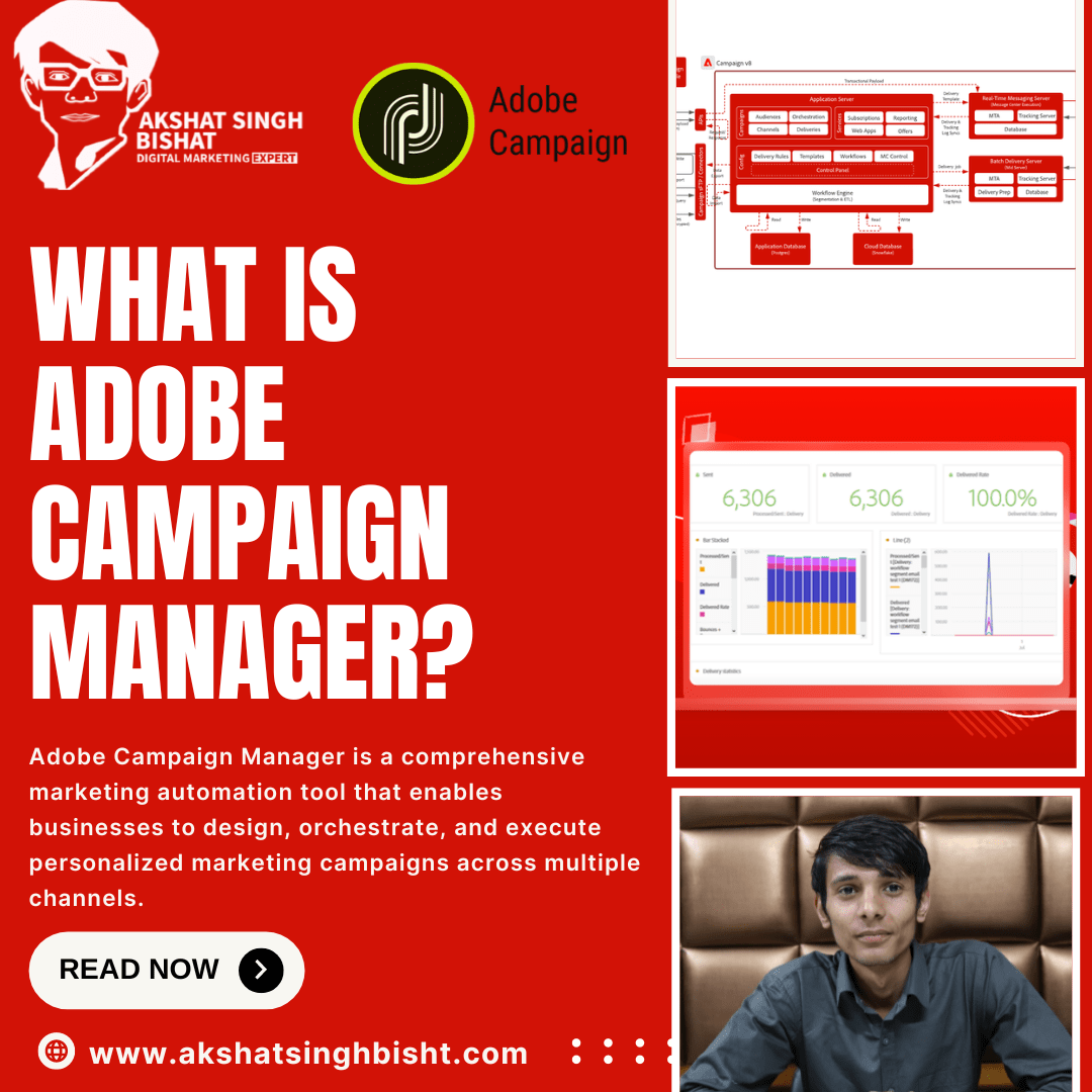What is adobe Campaign manager?